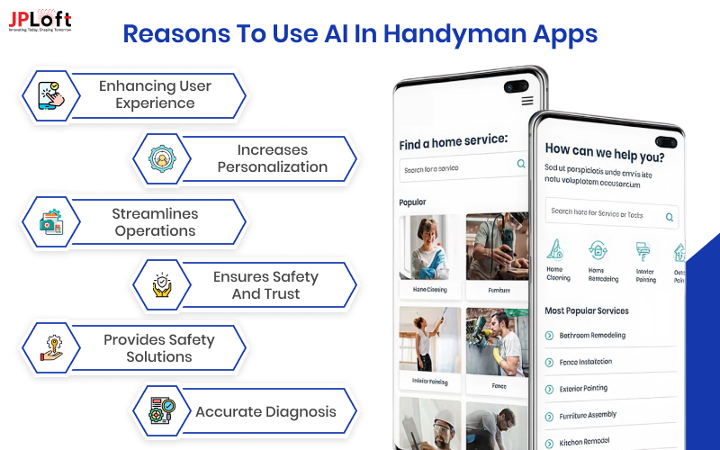 Reasons to Use AI in Handyman Apps